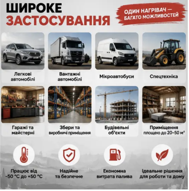 Автономний дизельний обігрівач DRIVOR Parking heater (автономка Вебасто) 9кВт з пультом ДУ - изображение 2