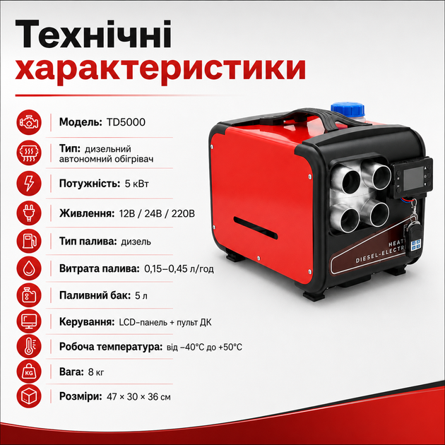 Дизельный автономный обогреватель 5кВт 12В 24В 220В TD5000 отопитель для авто кемпера гаража с пультом - изображение 7