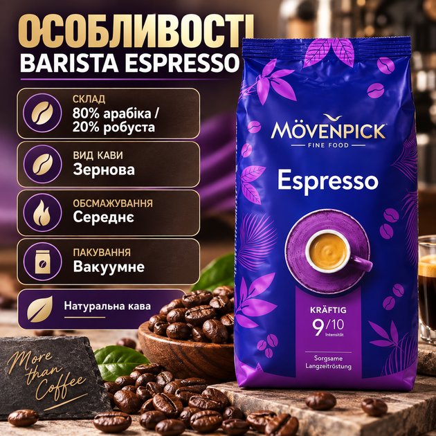 Натуральна кава в зернах Movenpick 1010 г арабіка 80% робуста 20% зернова кава середнього обсмажування класична з насиченим смаком м’яким ароматом вакуумна упаковка - Фото 2 Натуральна кава в зернах Movenpick 1010 г арабіка 80% робуста 20% зернова кава середнього обсмажування класична з насиченим смаком м’яким ароматом вакуумна упаковка - зображення 2