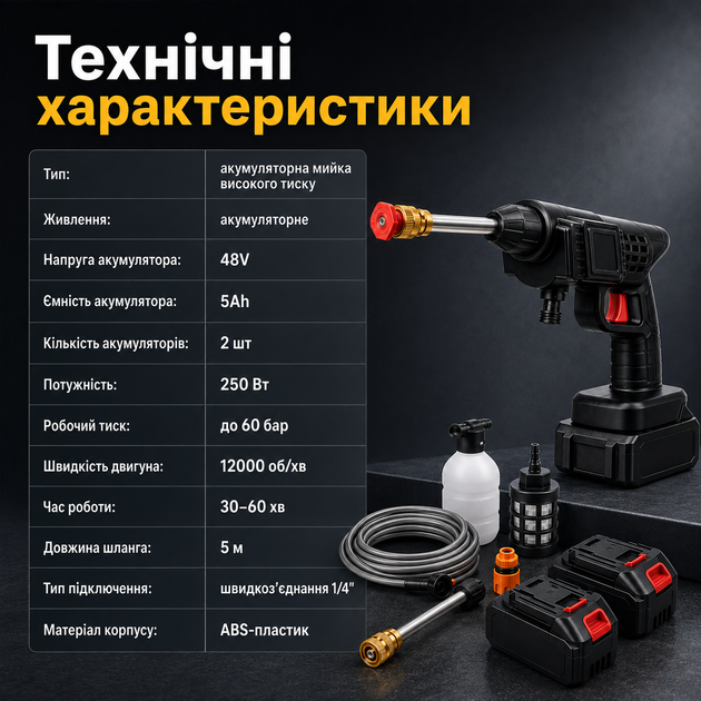 Мийка високого тиску акумуляторна LEO TOOLS 250 Вт 60 бар з подвійним акумулятором - зображення 5
