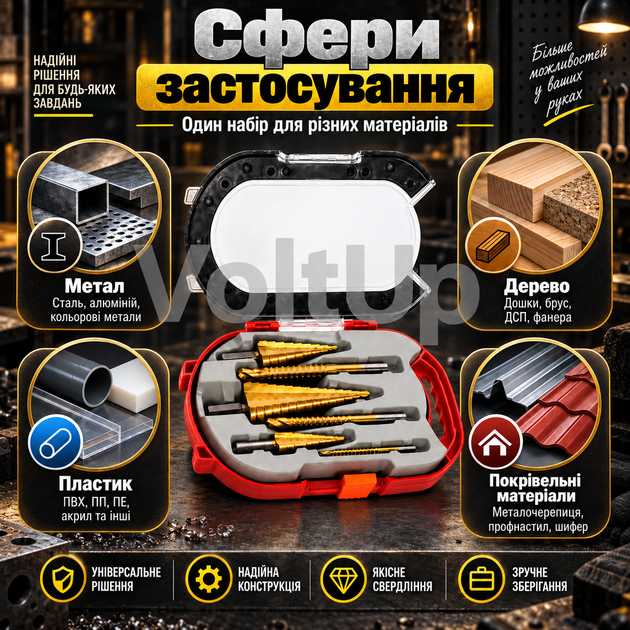 Комплект сверл HSS 4241 из 6 предметов ступенчатые и зубчатые для сверления металла пластика дерева и кровельных листов - Фото 5 Комплект сверл HSS 4241 из 6 предметов ступенчатые и зубчатые для сверления металла пластика дерева и кровельных листов - изображение 5