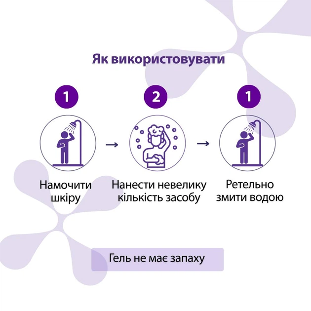 Гель для душу з азелаїновою та мигдалевою кислотами Jole Body Wash AHA Acids Gel 250ml pН 3.8 250мл - зображення 5