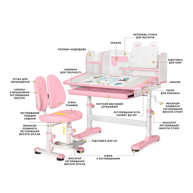 Комплект стіл + стілець + полиця Mealux BD-29 Panda XL Pink (BD-29 PN) Рожевий - Фото 2 Комплект стіл + стілець + полиця Mealux BD-29 Panda XL Pink (BD-29 PN) Рожевий - изображение 2