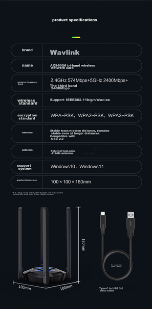Wi-Fi адаптер Wavlink Vitesse Ultra AX5400 WiFi6 / Три диапазона / MU-MIMO / USB Type-C - изображение 8
