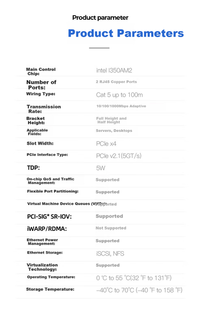 Мережева карта FLYBISH Intel I350-T2 / 2 порти / PCI Express x4 / Gigabit Ethernet - зображення 7