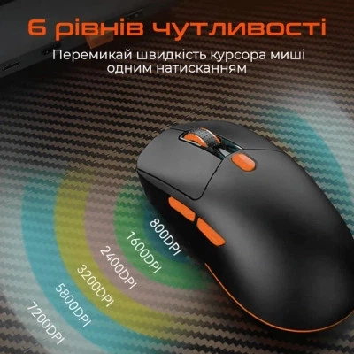 Мышка Meetion GW38 Wireless/Bluetooth/USB Black (MT-GW38-A) - Фото 5 Мышка Meetion GW38 Wireless/Bluetooth/USB Black (MT-GW38-A) - изображение 5