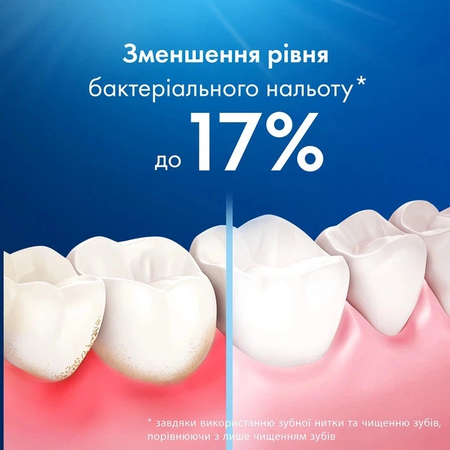 Нить зубная Oral-B Essential floss 50 м - Фото 4 Нить зубная Oral-B Essential floss 50 м - изображение 4