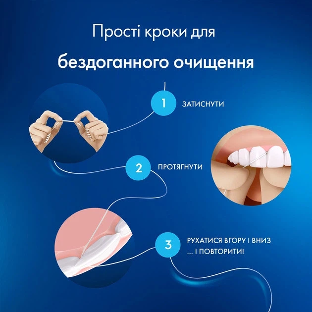 Нить зубная Oral-B Essential floss 50 м - Фото 5 Нить зубная Oral-B Essential floss 50 м - изображение 5