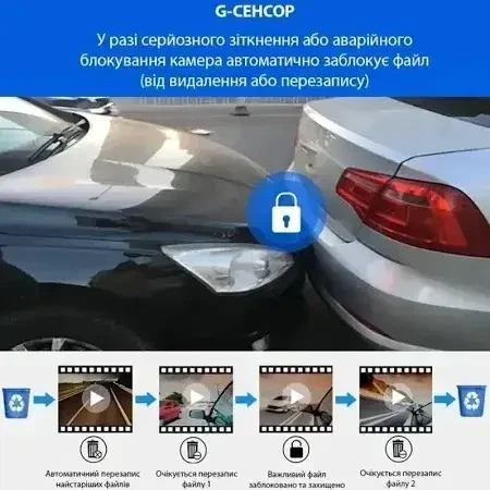 Автомобільний відеореєстратор M8 HD з двома камерами — 3.16" IPS екран, Full HD 1080P - зображення 7