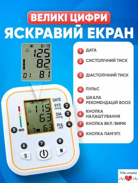 Тонометр автоматический для измерения давления с голосовым сопровождением Arm Style Type:ACNMNP-1 с увеличенной манжетой белый - изображение 8