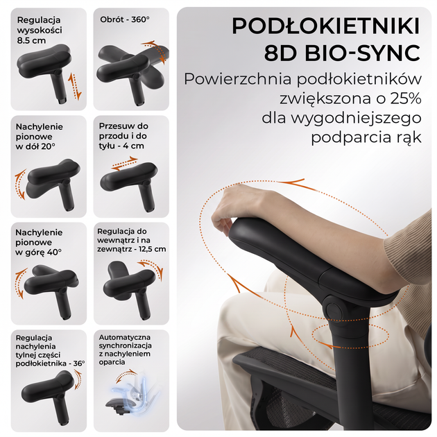Fotel biurowy ergonomiczny Sihoo DORO C300 PRO V2 z podnożkiem Czarny (4820216980158) - Zdjęcie 12 Fotel biurowy ergonomiczny Sihoo DORO C300 PRO V2 z podnożkiem Czarny (4820216980158) - obraz 12