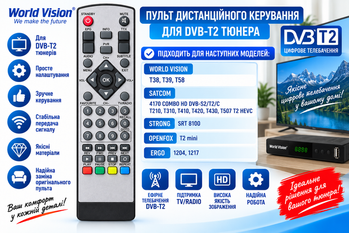 Пульт дистанційного керування для DVB-T2 тюнера ERGO 1204, 1217 - Фото 2 Пульт дистанційного керування для DVB-T2 тюнера ERGO 1204, 1217 - изображение 2