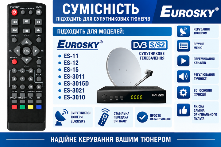 Пульт дистанційного керування для цифрового ефірного DVB-T2 тюнера EUROSKY ES-11, ES-12, ES-15 - Фото 2 Пульт дистанційного керування для цифрового ефірного DVB-T2 тюнера EUROSKY ES-11, ES-12, ES-15 - зображення 2