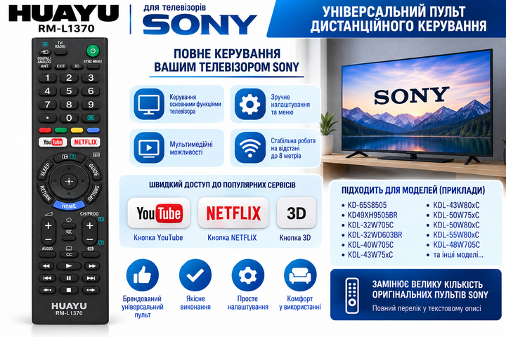 Універсальний пульт дистанційного керування HUAYU RM-L1370 для телевізорів SONY - изображение 2