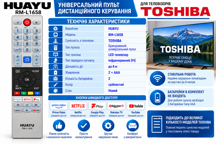 Універсальний пульт дистанційного керування HUAYU RM-L1658 для телевізорів TOSHIBA - зображення 3