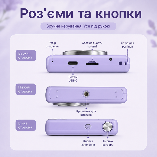 Компактна цифрова камера 4K 48 МП з автофокусом, 16× цифровим зумом, IPS-екраном 2,8″ та акумулятором 650 мА·год - зображення 2