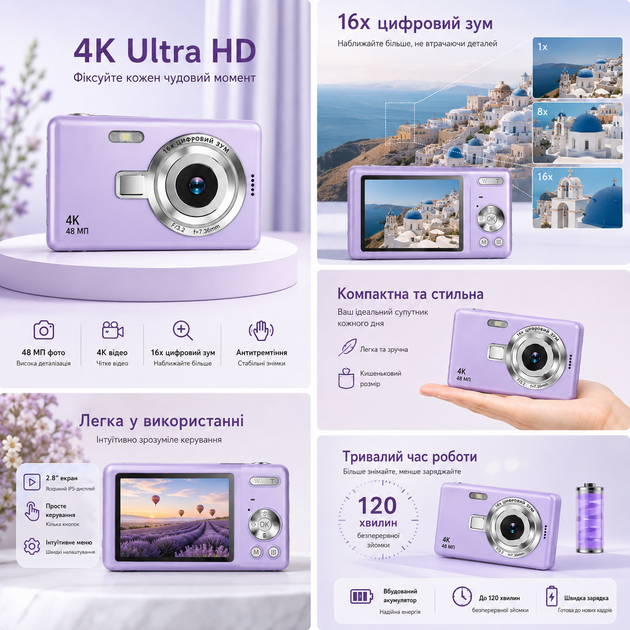 Компактна цифрова камера 4K 48 МП з автофокусом, 16× цифровим зумом, IPS-екраном 2,8″ та акумулятором 650 мА·год - зображення 4