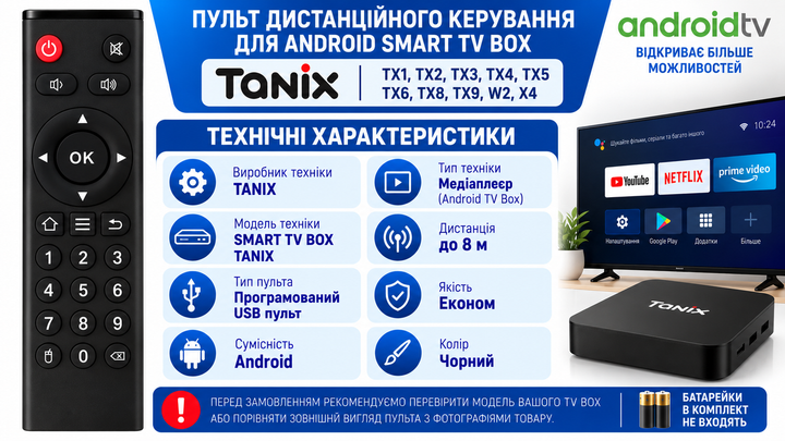 Пульт дистанційного керування (ДК) для Android SMART TV BOX TANIX TX1, TX2, TX3, TX4, TX5, TX6, TX8, TX9, W2, X4 - изображение 3