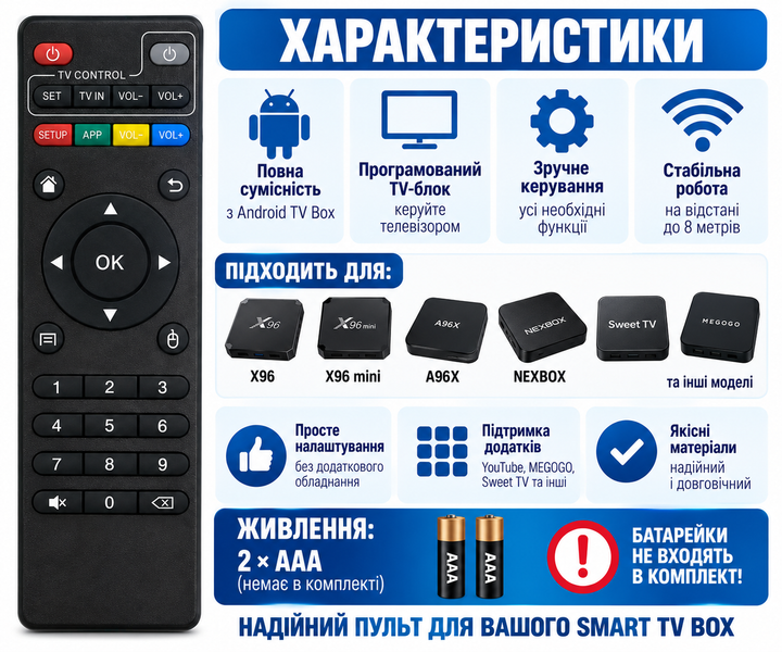 Пульт дистанційного керування для Android SMART TV BOX X96, X96 mini, A96X, Sweet TV, NEXBOX, MEGOGO з програмованим TV-блоком - изображение 3