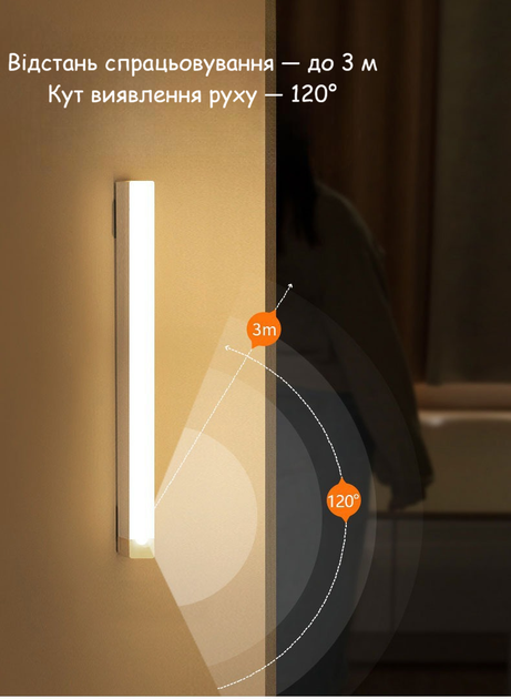 Мебельный LED светильник с датчиком движения на аккумуляторе для шкафа кухни и гардеробной теплый свет 30 см U9891 - изображение 7