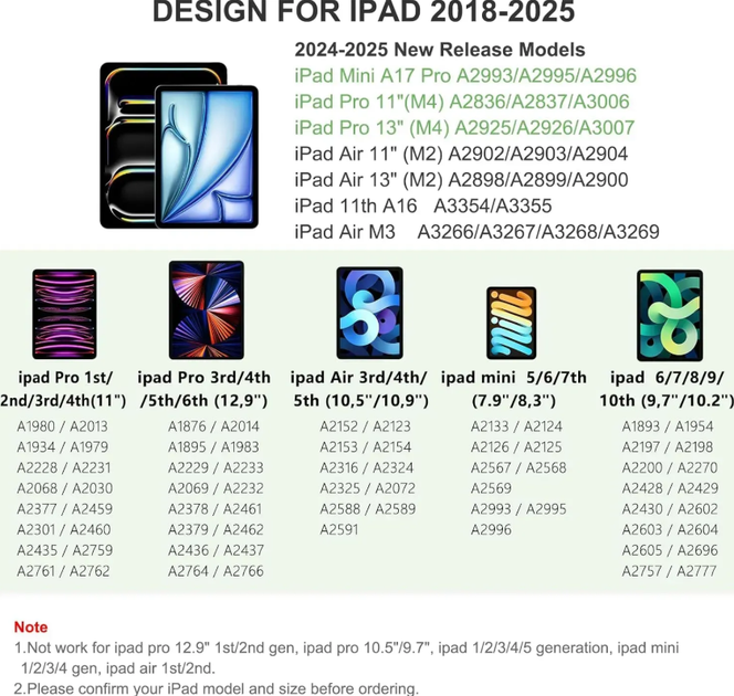 Стилус для iPad 2018–2025 с Palm Rejection и распознаванием наклона - изображение 2