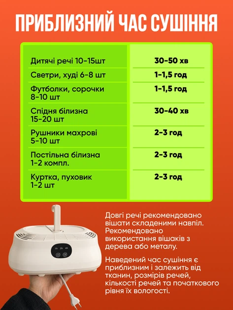 Сушилка для белья сушка сушарка электрическая с подогревом электросушилка для одежды подвесная портативная с чехлом таймером - изображение 3