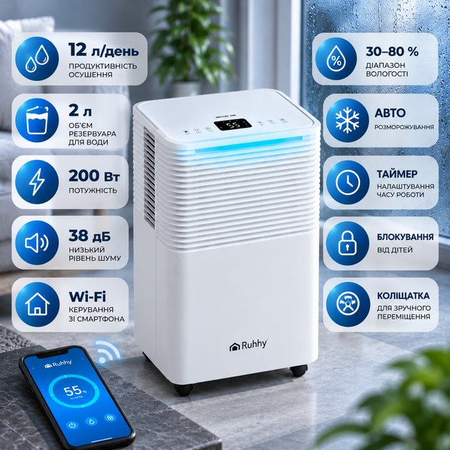 Осушувач повітря Ruhhy DRYZIX Smart WiFi 26498 200 Вт продуктивність Поглинач вологи з резервуаром Вологопоглинач з керуванням WiFi - Фото 3 Осушувач повітря Ruhhy DRYZIX Smart WiFi 26498 200 Вт продуктивність Поглинач вологи з резервуаром Вологопоглинач з керуванням WiFi - зображення 3