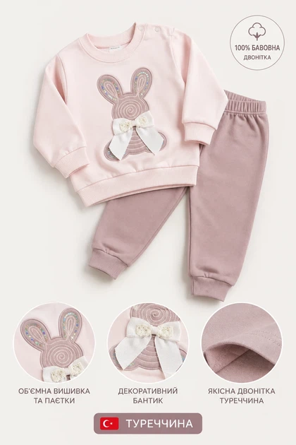 Костюм Bunny Dream Kiddo пудровый 74 см - изображение 3