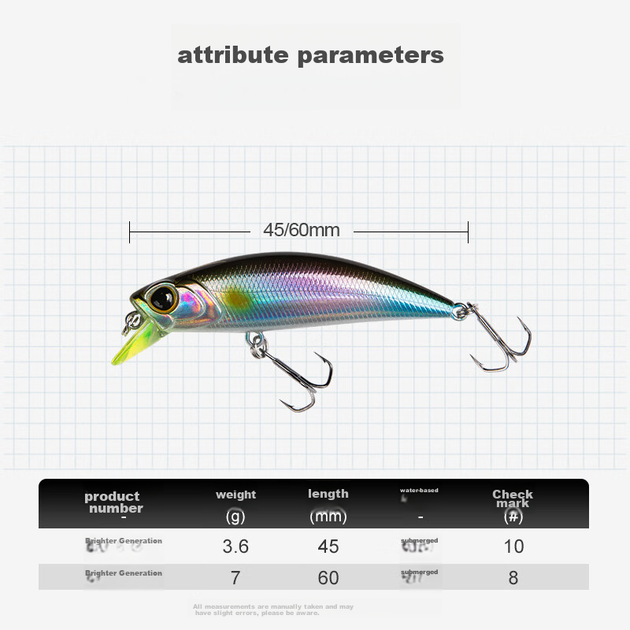Искусственная приманка Guowangluya Lure Sinking Minnow Bionic для пресноводного окуня и большеротого окуня, набор Bright Minnow 7 г. - зображення 5