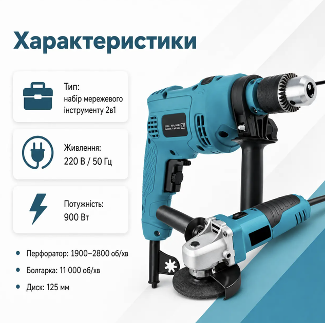 Набор сетевого электроинструмента BOXER BX-7117 2в1 900 Вт Болгарка 125 мм Перфоратор 3 режима с реверсом Сверла и оснастка в кейсе - изображение 2