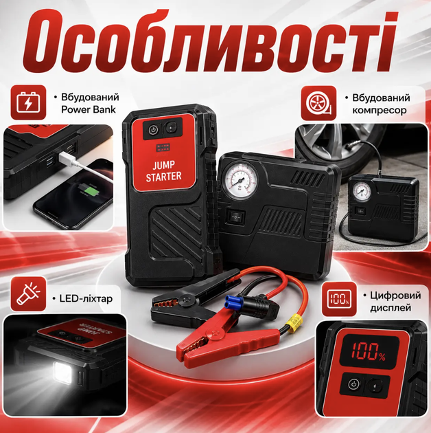 Пуско-зарядний пристрій Jump Starter 69800 mAh 12 В 200 А 600 А з компресором Power Bank LED-ліхтарем USB Type-C Автомобільний бустер для запуску двигуна в кейсі - зображення 3