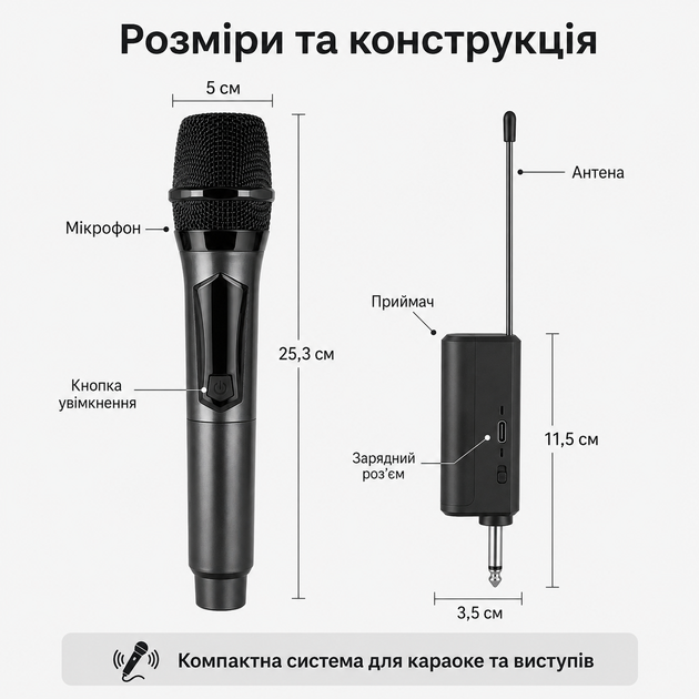 Беспроводная микрофонная система с ручным динамическим микрофоном и приемником - изображение 2