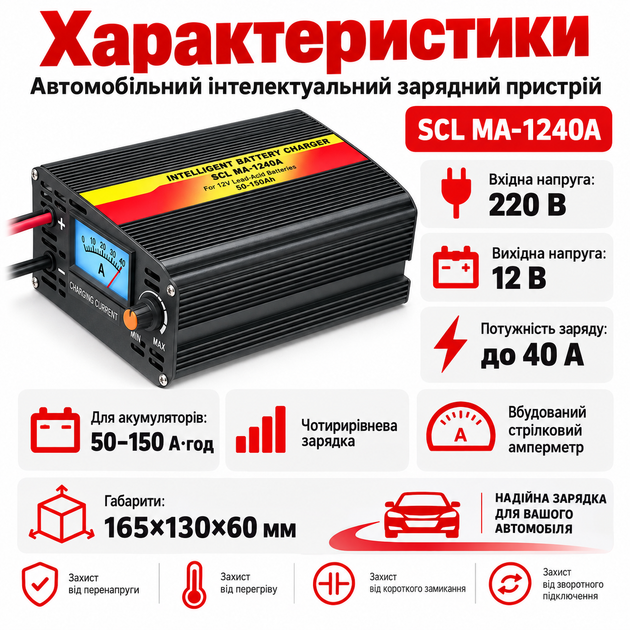 Зарядний пристрій для автомобільного акумулятора MA-1240A 12В 40А, Зарядка для АКБ з амперметром, Battery Charger - зображення 2