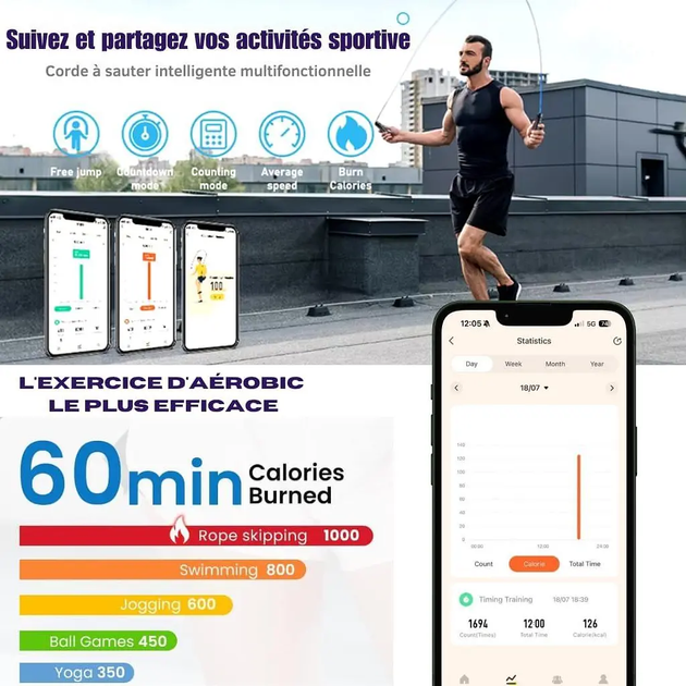 Умная скакалка PROWERS Smart Rope, беспроводная со счётчиком прыжков и калорий, Bluetooth, 3 режима тренировки, чёрная - Фото 7 Умная скакалка PROWERS Smart Rope, беспроводная со счётчиком прыжков и калорий, Bluetooth, 3 режима тренировки, чёрная - изображение 7