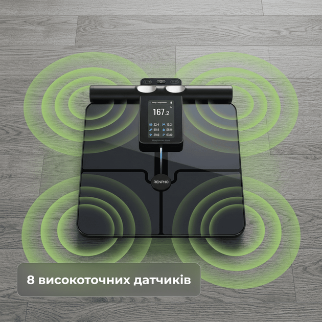 Умные весы RENPHO MorphoScan Nova - изображение 3