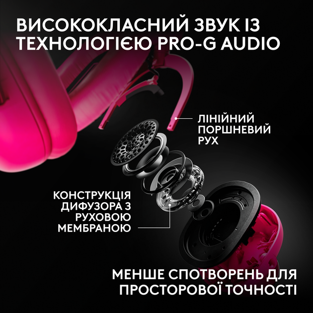 Наушники Logitech G PRO X3 LIGHTSPEED Wireless Gaming Headset Magenta (981-001756) - Фото 4 Наушники Logitech G PRO X3 LIGHTSPEED Wireless Gaming Headset Magenta (981-001756) - изображение 4