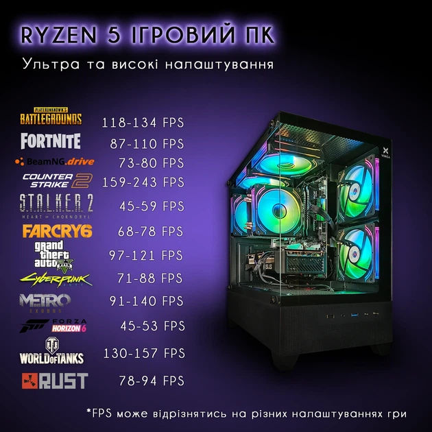 Компьютер VSIM зборка v6 -- AMD Ryzen 5 5500 / RAM 16 Gb DDR4 / SSD 512Gb / Nvidia GTX1070 8Gb - Фото 5 Компьютер VSIM зборка v6 -- AMD Ryzen 5 5500 / RAM 16 Gb DDR4 / SSD 512Gb / Nvidia GTX1070 8Gb - изображение 5