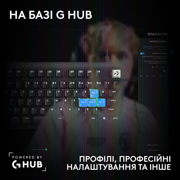Клавіатура дротова Logitech G PRO X2 RAPID TKL RGB US USB White (920-014097) - Фото 10 Клавіатура дротова Logitech G PRO X2 RAPID TKL RGB US USB White (920-014097) - зображення 10