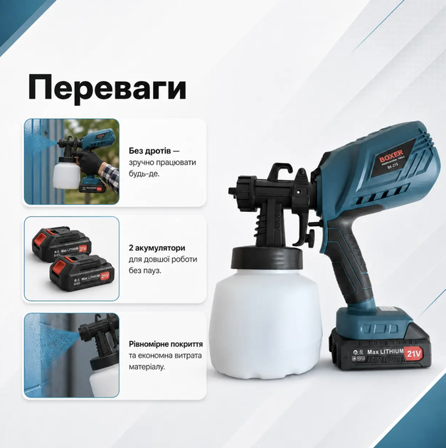 Аккумуляторный краскопульт BOXER BX-213 21 В 2 АКБ 2000 mAh бак 1200 мл 600 мл/мин 4 сопла 1–2,5 мм Краскораспылитель для краски лака эмали грунтовки - изображение 4