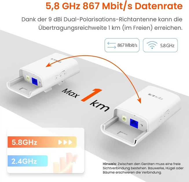 Бездротова точка доступу Tenda O1-5G Wi-Fi 5 Білий (102258038) - Б/В - зображення 3