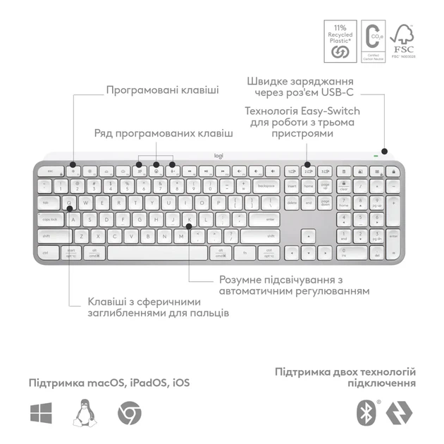 Клавіатура Logitech MX Keys S Wireless UA Pale Grey (920-011588) - изображение 7