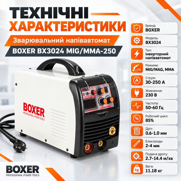 Зварювальний напівавтомат BOXER BX3024 MIG/MMA 250А інверторний з цифровим дисплеєм - зображення 7