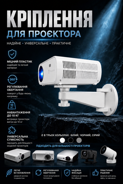 Універсальне кріплення для проєктора 1/4" настінний кронштейн Кронштейн для проектора Сірий - зображення 3