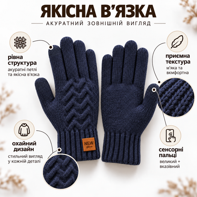 Перчатки мужские зимние вязаные с начесом, сенсорные пальцы для экрана, one size синие KT9002862 - изображение 6