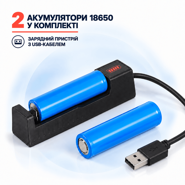 Фонарь Folem Luxa +2 акамулятора, Cветовая Led терапия красым цветом от боли, артрита, для заживления, 460nm-900nm, зарядка USB, инфракрасный, лечебный - изображение 2