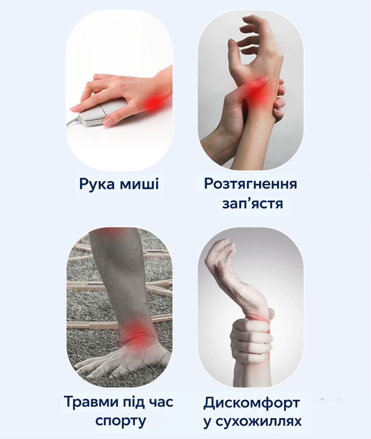 Бандаж-фиксатор Vilico для запястья и большого пальца с двойной застежкой-липучкой. Универсальный для правой и левой руки1 шт (5024906) - Фото 8 Бандаж-фиксатор Vilico для запястья и большого пальца с двойной застежкой-липучкой. Универсальный для правой и левой руки1 шт (5024906) - изображение 8