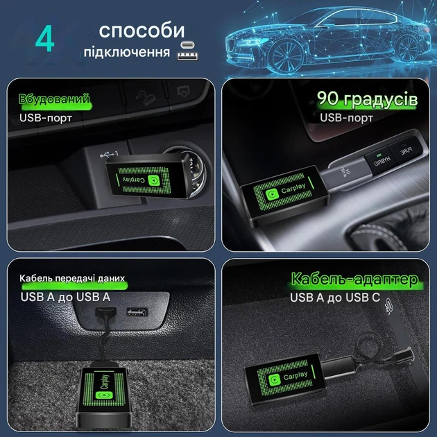 Бездротовий CarPlay адаптер Lyssiefeel CLZ121 для iPhone iOS 10+ USB Type-C - изображение 7