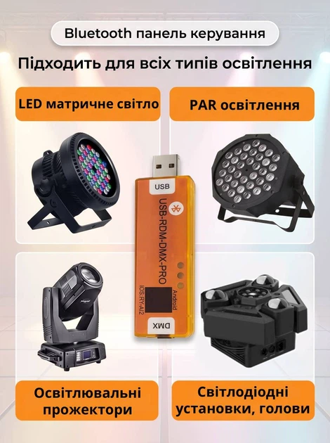 Беcпроводной DMX контроллер, Bluetooth передатчик для Android и iOS для световых голов и лазерных установок RY-AI2 - изображение 3