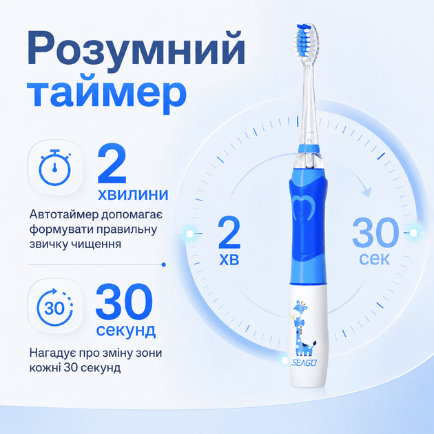 Дитяча Електрична Зубна Щітка Звукова з LED Підсвічуванням Seago SG977 Блакитна - зображення 3