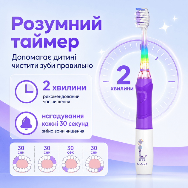 Звуковая Детская Электрическая Зубная Щётка Seago SG977 с LED-подсветкой Фиолетовая - изображение 3